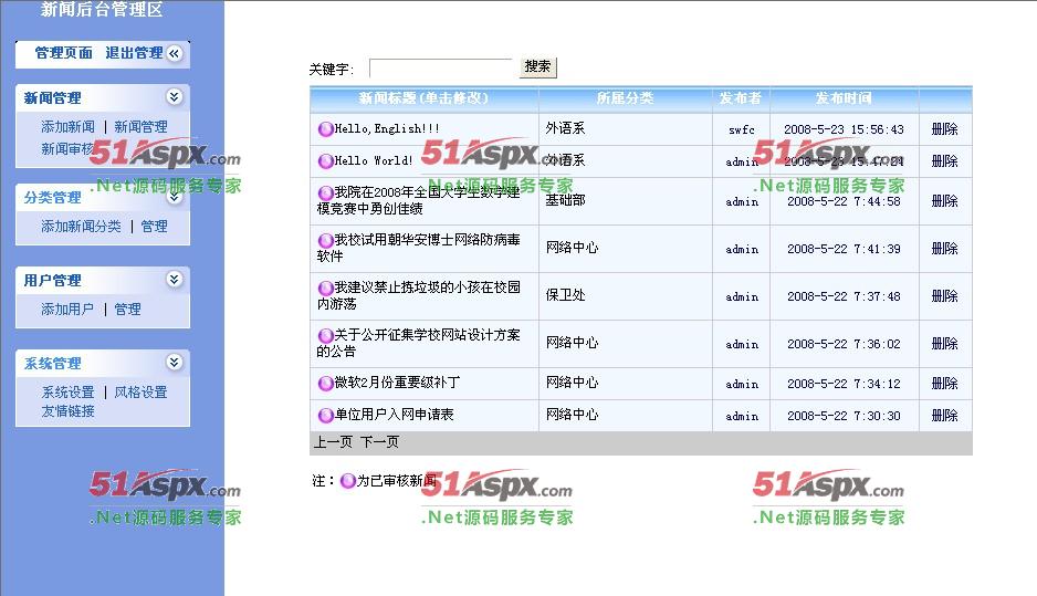 新闻管理