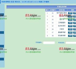 系别信息 系别信息