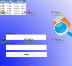 列表显示