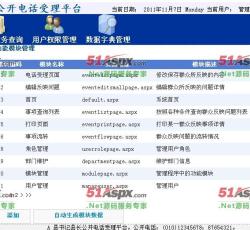 用户权限管理