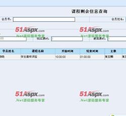 课程剩余信息