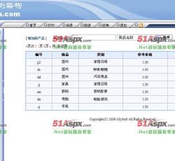 产品管理 产品管理