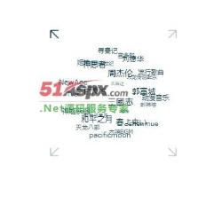 签效果