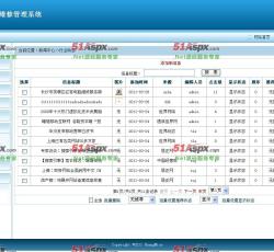 新闻管理