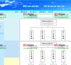 首页