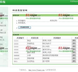 物品类别 物品类别