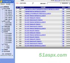 Asp.net大型B2B网站程序源码