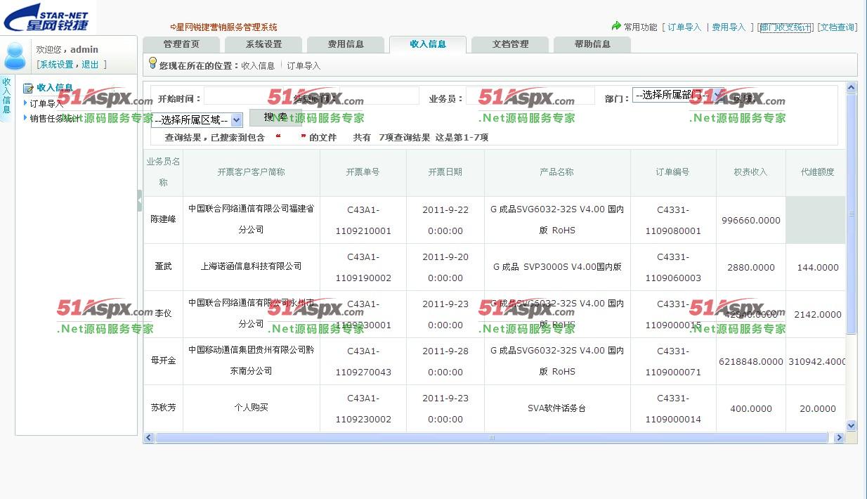 收支统计