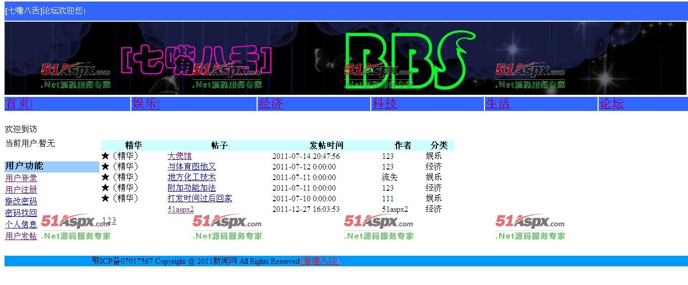 论坛首页显示