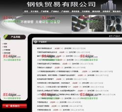 内容列表页