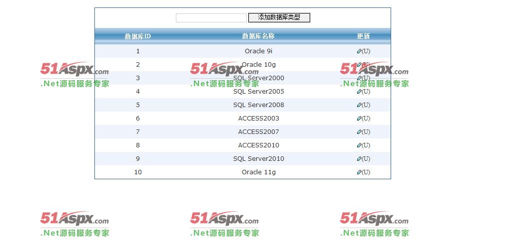 数据库类型管理