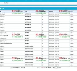 新闻管理 新闻管理