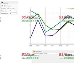 效果展示4 效果展示4