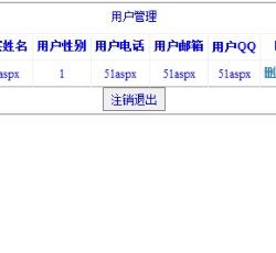 用户管理 用户管理