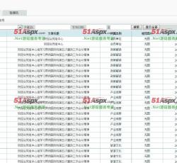 后台展示 后台展示