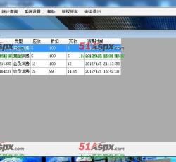 消费统计