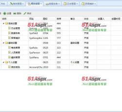 模块管理 模块管理