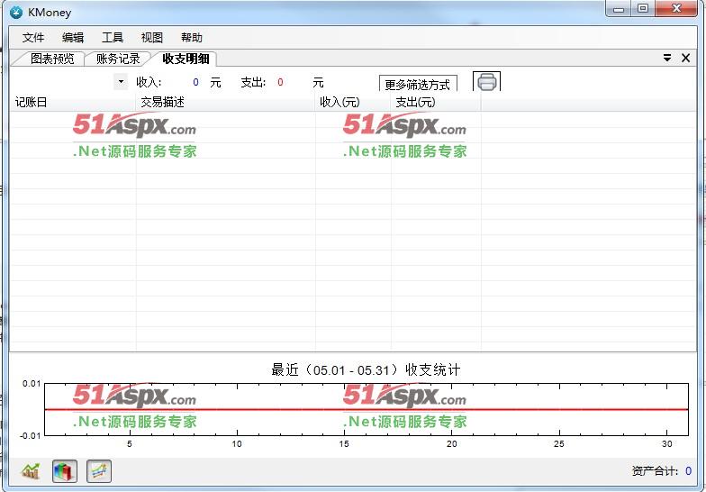 收支明细