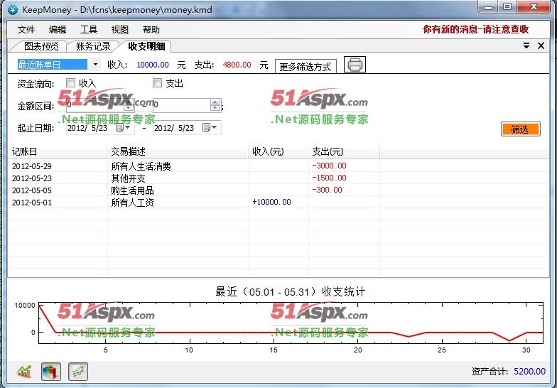 收支明细