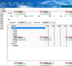用户权限 用户权限