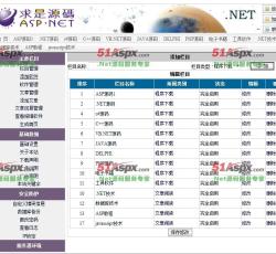 后台管理 后台管理