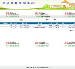 信息管理