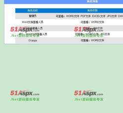 权限修改 权限修改