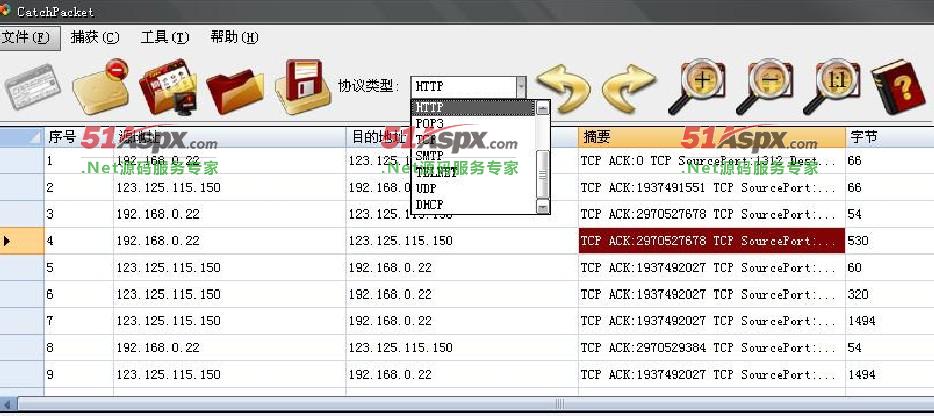 协议类型