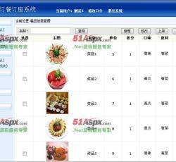 餐品管理