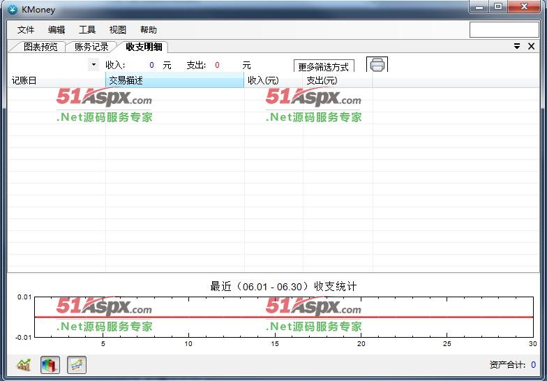 收支明细