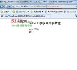 展示URLRewriter效果