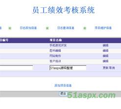 51aspx员工绩效考核系统