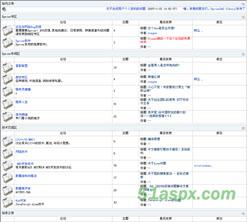 XproerBBS1.1(Access数据库)开源版