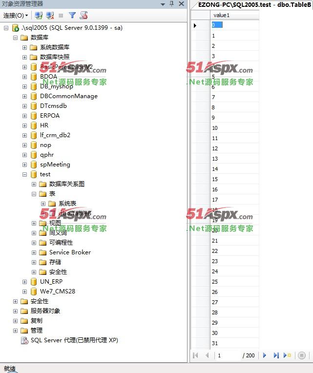 结果