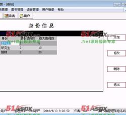 读者管理