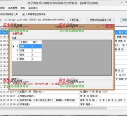 分析结果