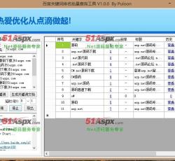 高级查询