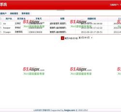 用户管理 用户管理