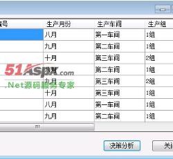 数据显示