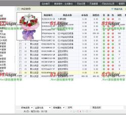 商品管理 商品管理