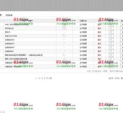 后台页面 后台页面