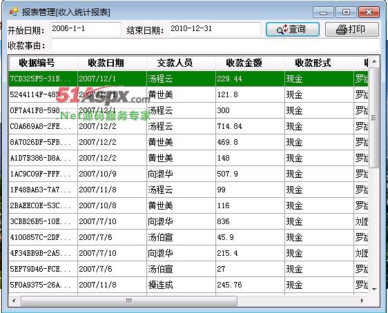 收入报表