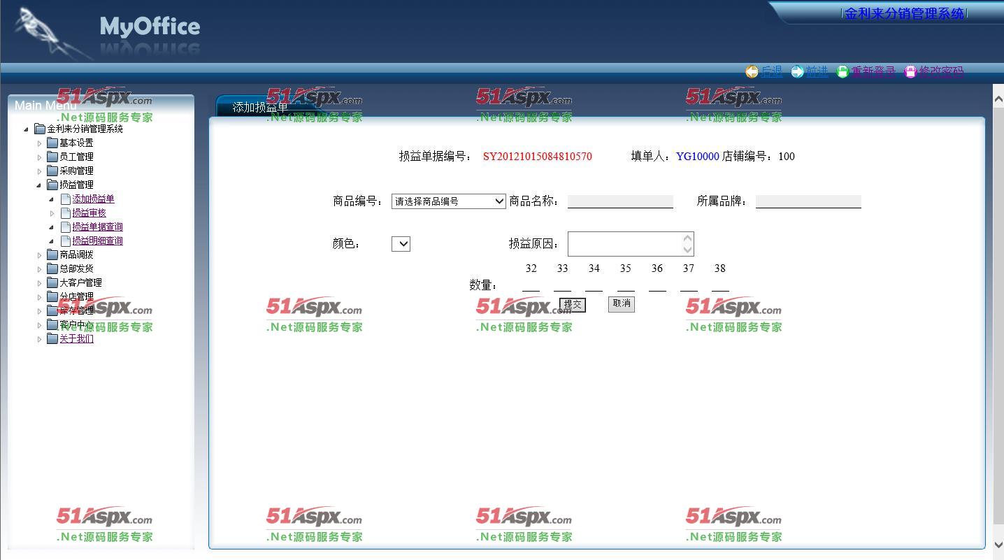 损益管理