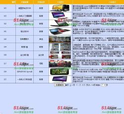 产品管理