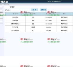 部门管理 部门管理