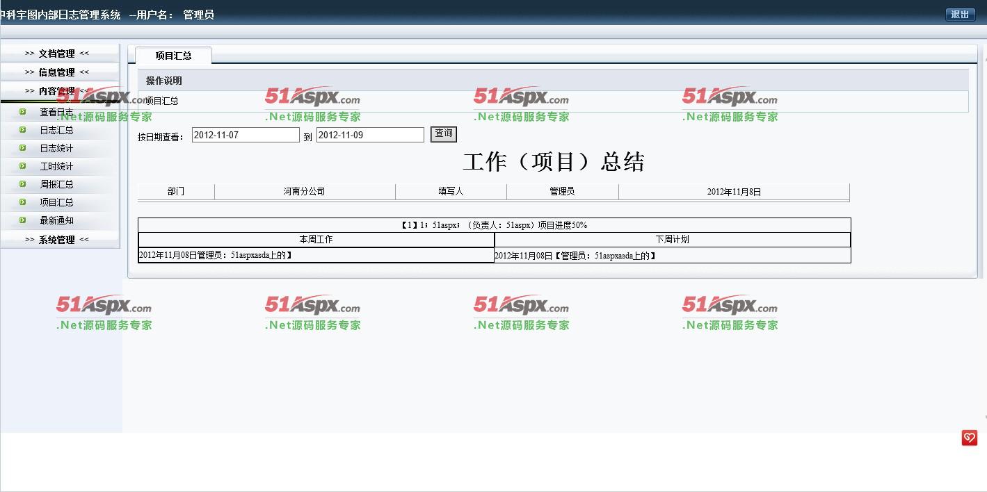 项目汇总