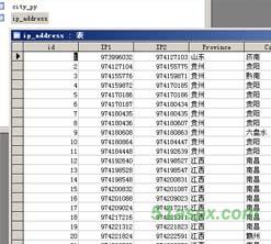 Asp.net根据IP显示省市拼音源码