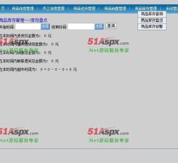 商品库存管理