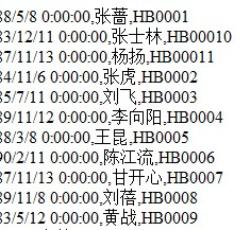 一个班级学员展示