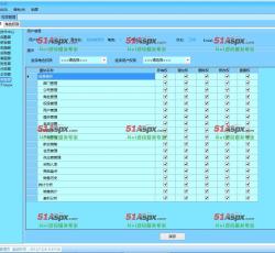 权限管理 权限管理